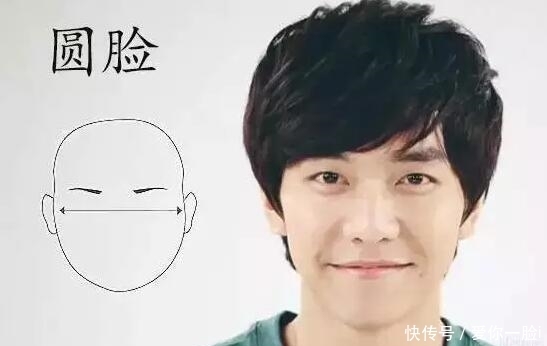 男生发型选对=颜值秒涨10倍!