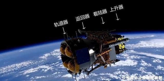 嫦娥五号哪天能到家,还需经历多少关卡,以什么姿态返回
