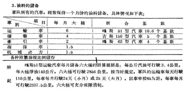 差距|车轮上的战争：透视中美两军背后最大差距