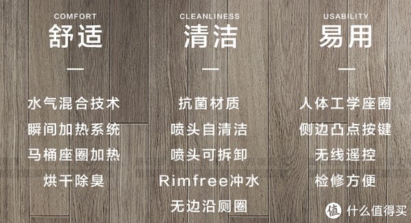 装修|小卫生间终极解决方案，将水箱装进墙里——吉博力智能马桶从购买、安装到使用体验