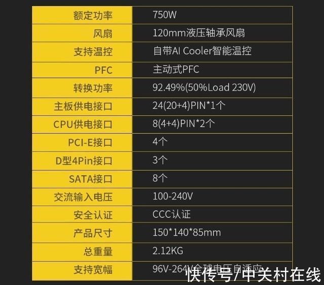 星曜|攒机单点评：不要再用11代CPU装机了