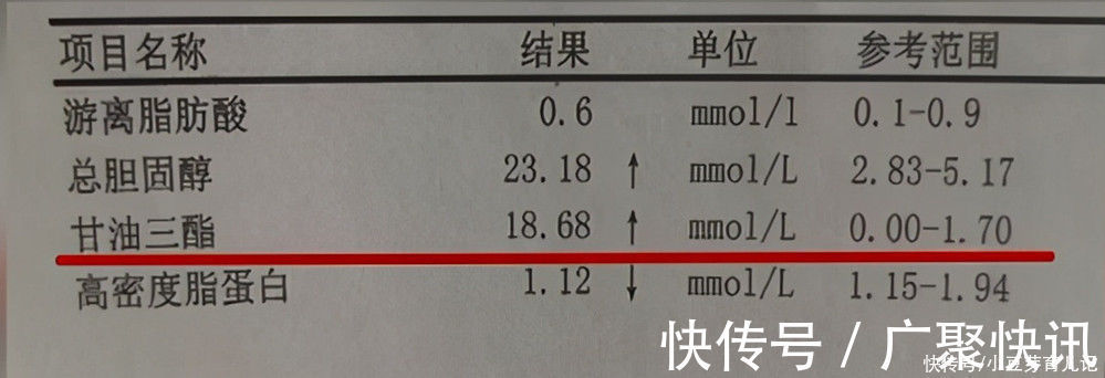 健康饮食|孕妈一天四次外卖,炸鸡麻辣烫轮番吃,如今血如“牛奶”危害胎儿