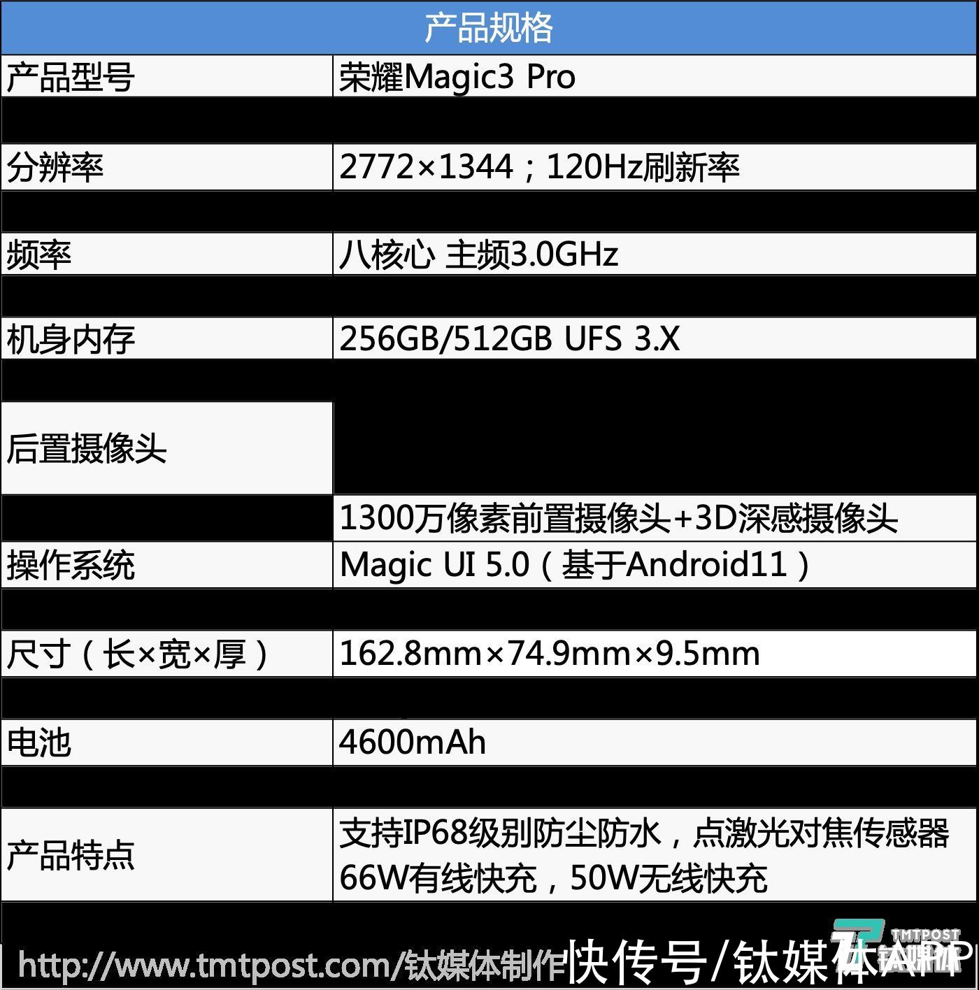 荣耀m荣耀 Magic3 Pro评测：荣耀高端产品线的崛起之作