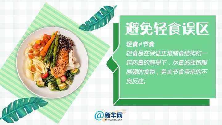 轻食|什么是轻食？夏日健康饮食正确姿势你get了吗？