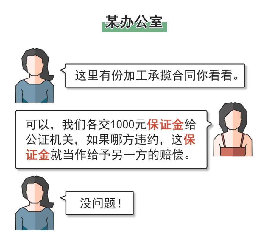订金|定金、订金、押金、保证金，＂四金＂区别分清楚