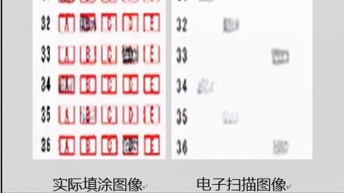 字迹对中、高考成绩的影响有多大？