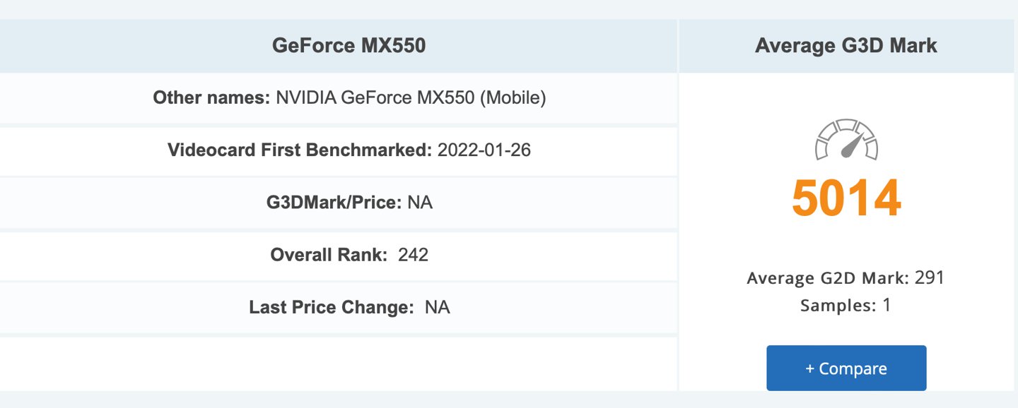 mx450|英伟达 MX550 GPU 跑分流出，相比 MX450 提升 35%