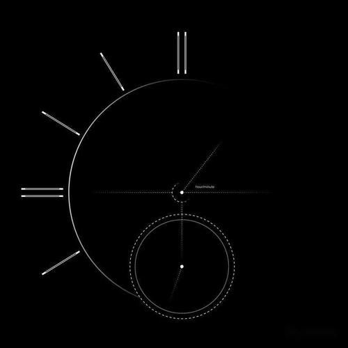 时间的几何之美 一目了然：朗格腕表的设计法则