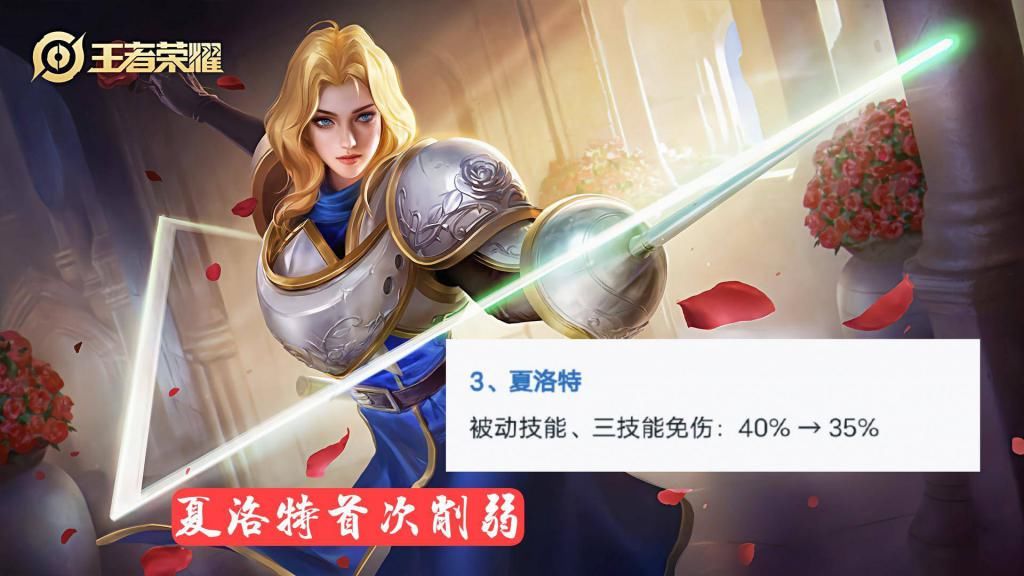 技能|体验服突然“风暴级”更新，夏洛特迎来首次削弱，19位英雄优化