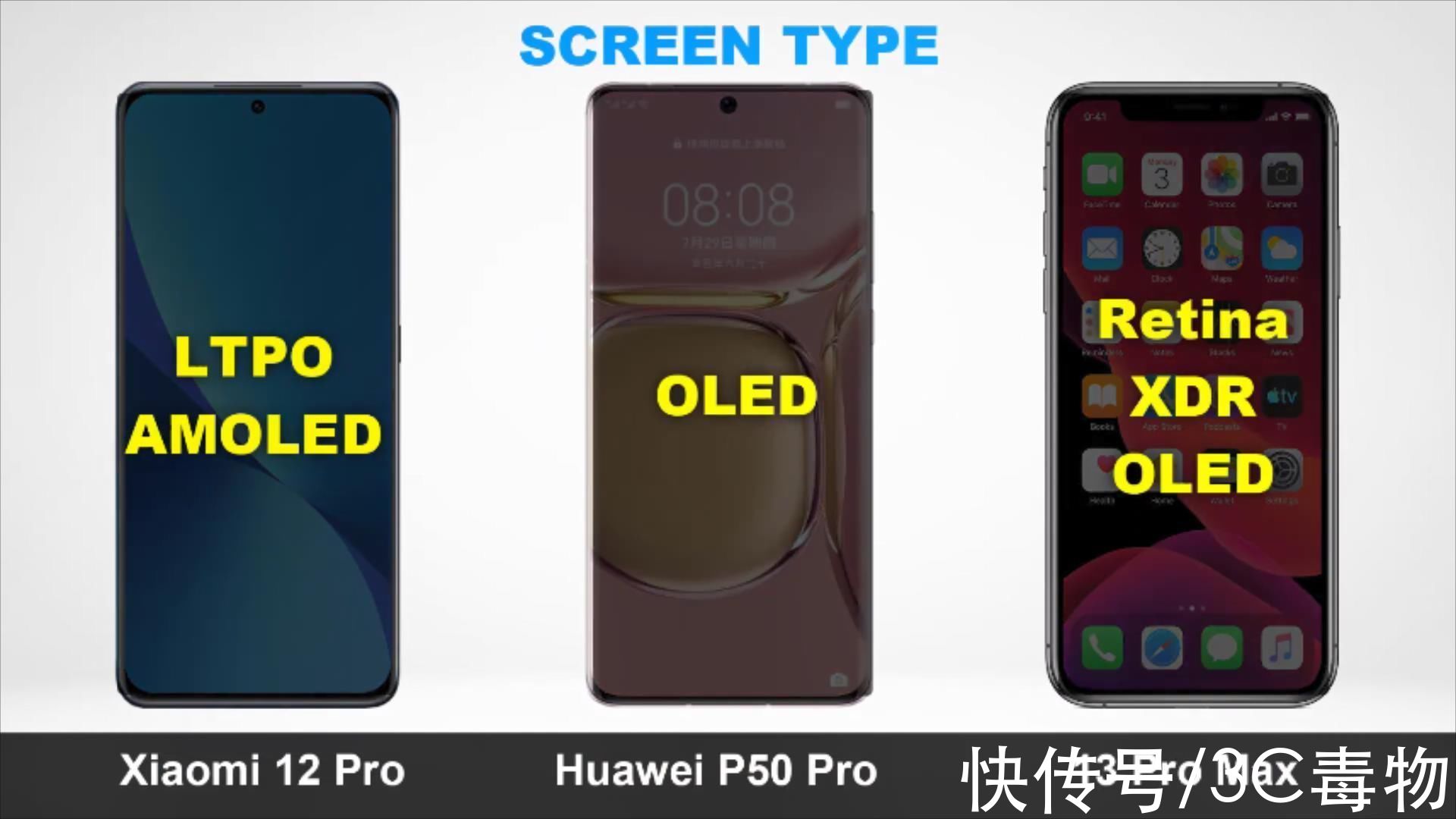 华为p50pro|小米12Pro、华为P50Pro、iPhone13ProMax对比，谁才是顶流旗舰机