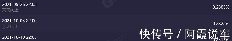 都在關(guān)注《快本》怎么改版，沒人發(fā)現(xiàn)《天天向上》收視又降了嗎？