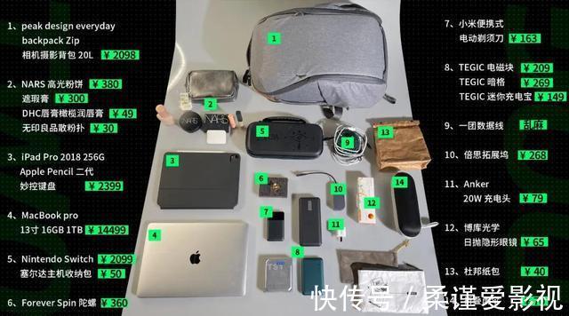 公开|总价值六万的背包里都放了些啥？差评同事背包大公开