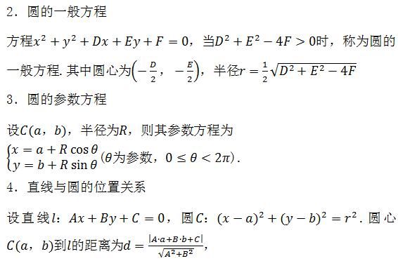 方程|2021高考冲刺计划：高考数学必考点及重难点汇总