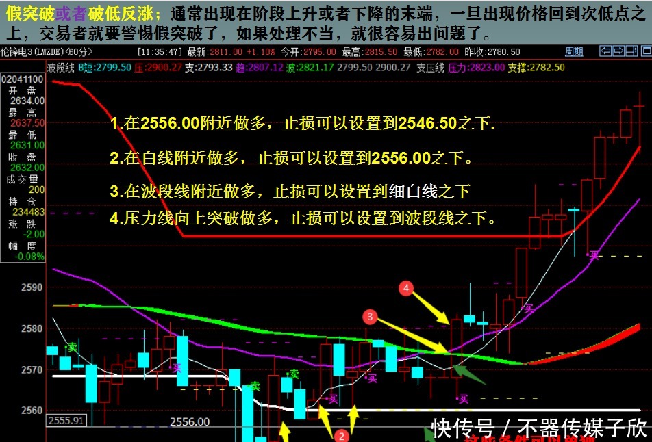 期南宫28官网- 南宫28官方网站- 南宫28APP下载货真的很难做的吗？