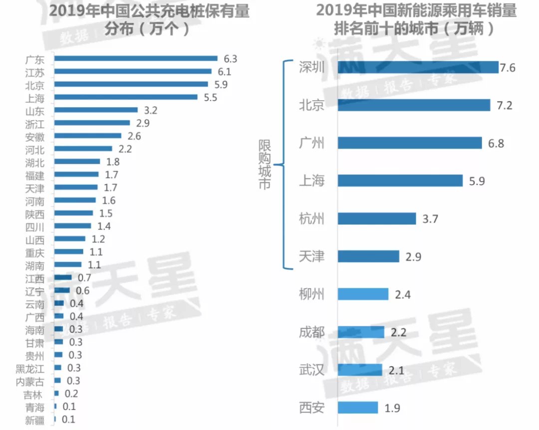 注意力|困在＂应用＂里的汽车中控屏