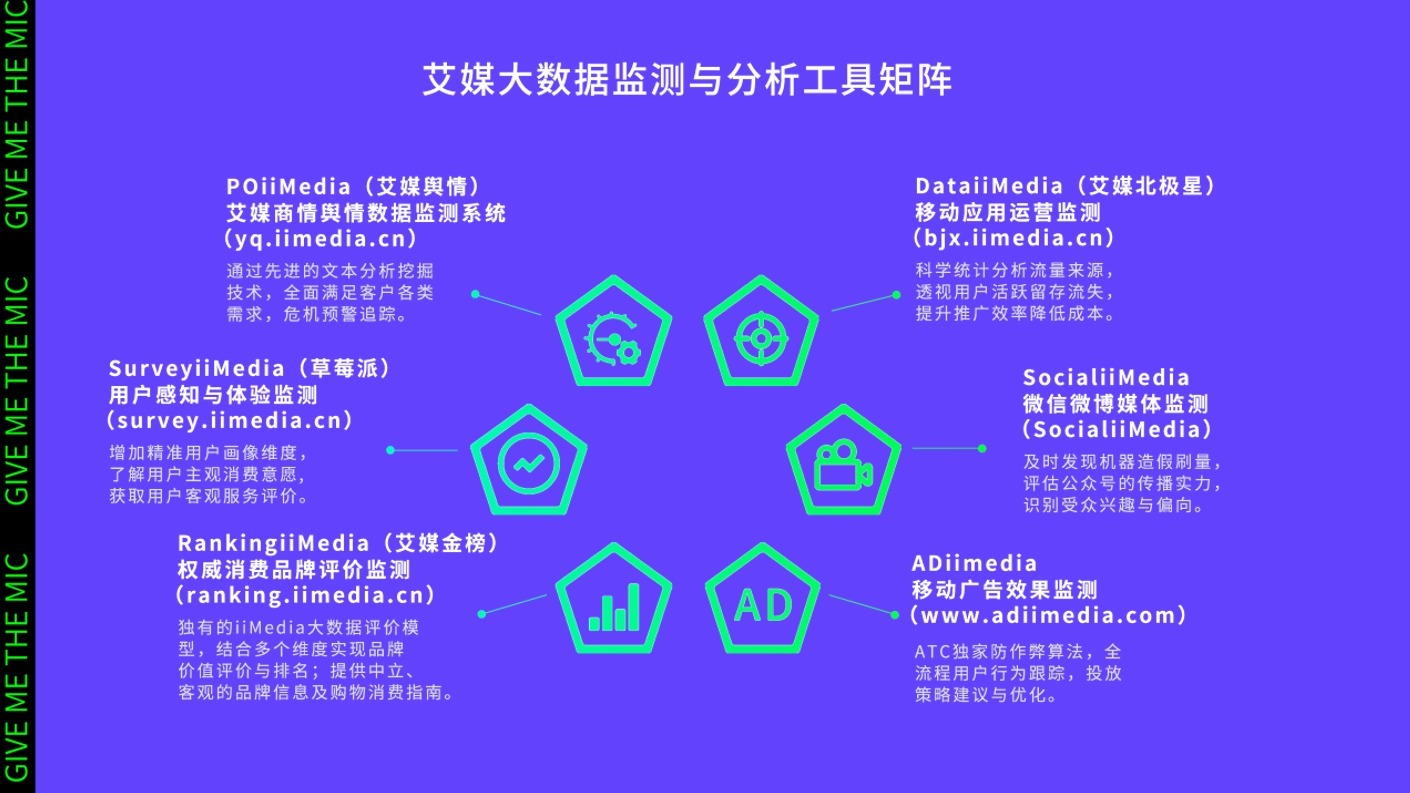 艾媒咨詢|2021中國(guó)說唱音樂發(fā)展白皮書