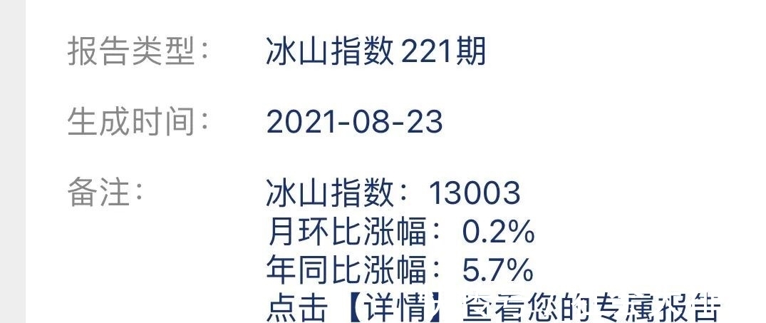住建部|房价，只有重庆还在努力……