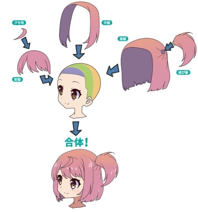 绘画|秃头星人头发画法秘籍!新手简单易学的头发护法教学!