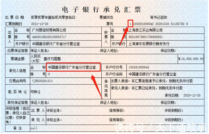 票据|接收商业承兑汇票注意事项，尤其是这6个，一定要看