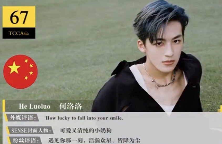 排名|亚太区最帅、美100张面孔,NPC3人,UNINE无人入围,THE9有6人