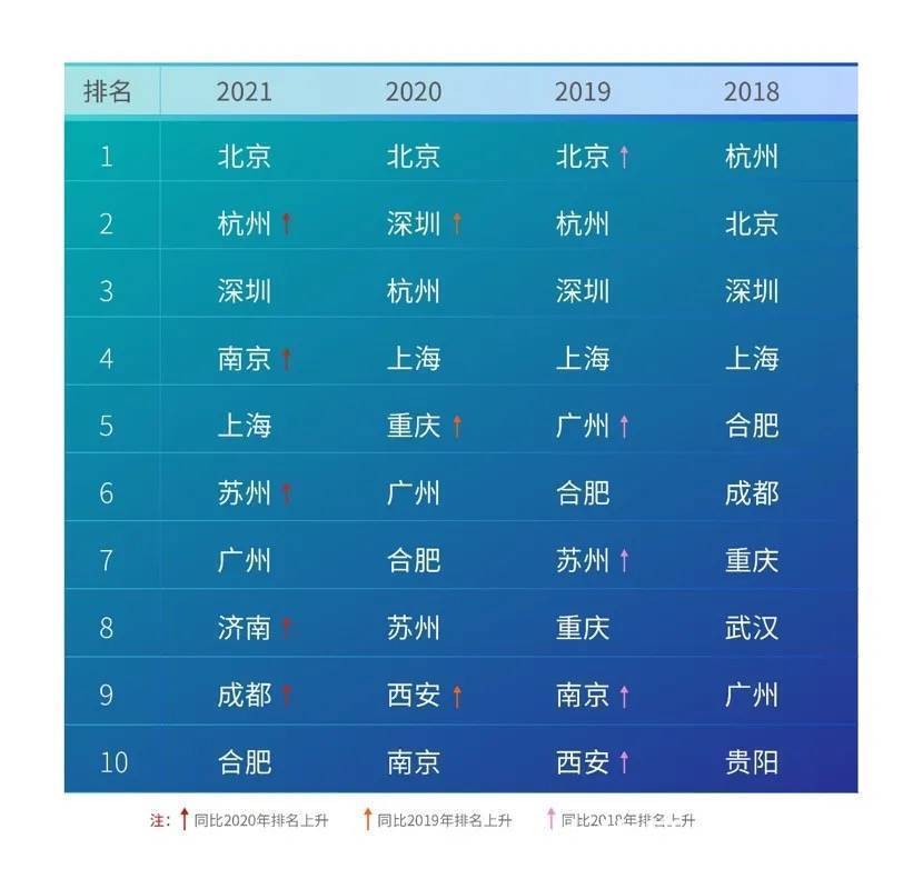 人工智能|从黑科技到热科技 如何释放算力加速AI落地？