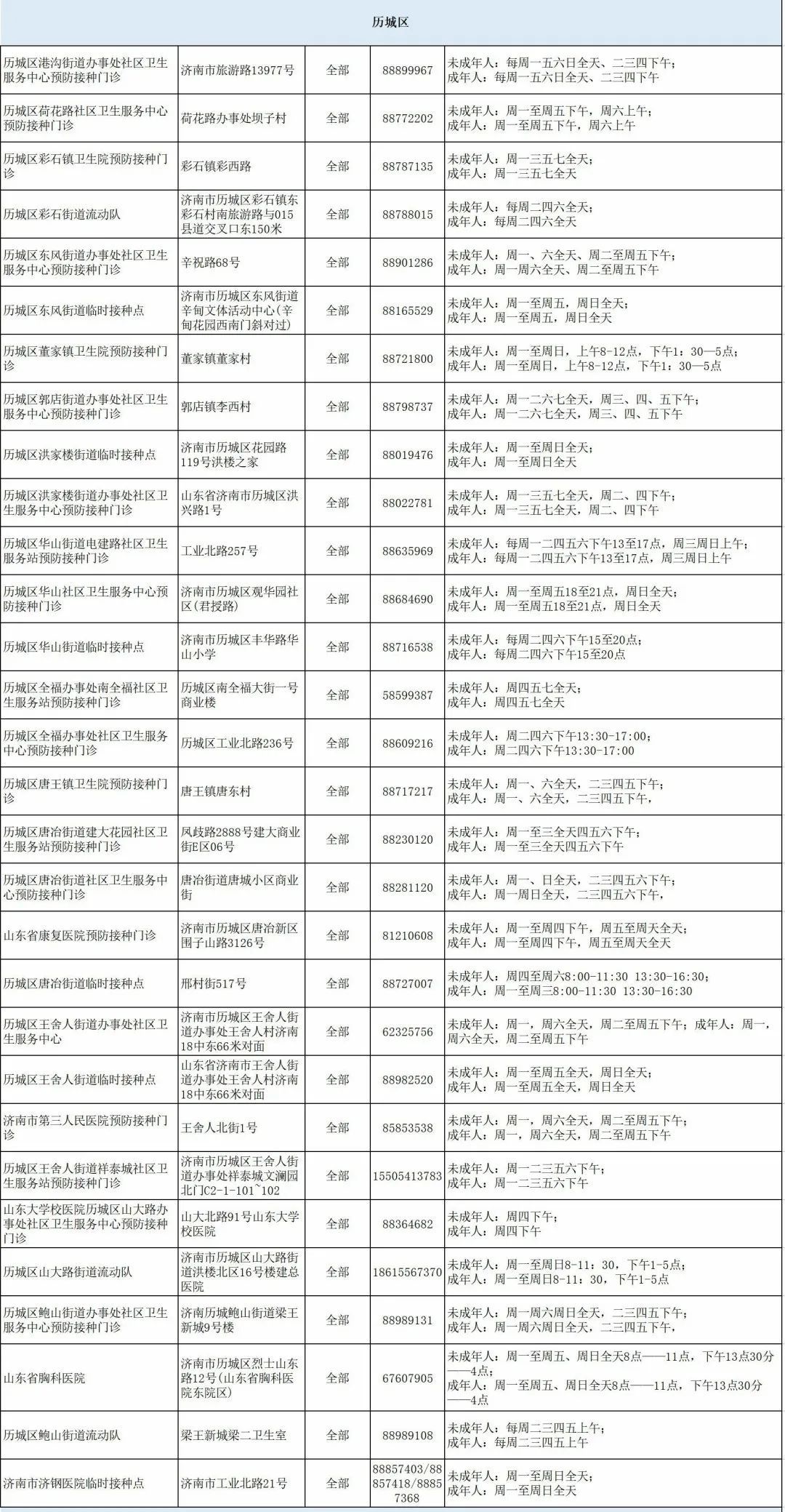 儿童青少年接种新冠疫苗有哪些注意事项？一图看权威解答！|防控1v1 | 疫苗