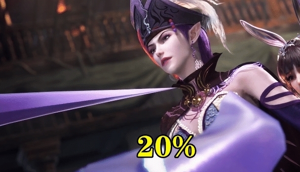 独孤雁|斗罗大陆:若你成为唐三,你最想和谁在一起,网友:肯定不选小舞