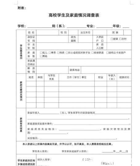 录取通知书里有一张纸，大学生小心保管，能省几千块学费