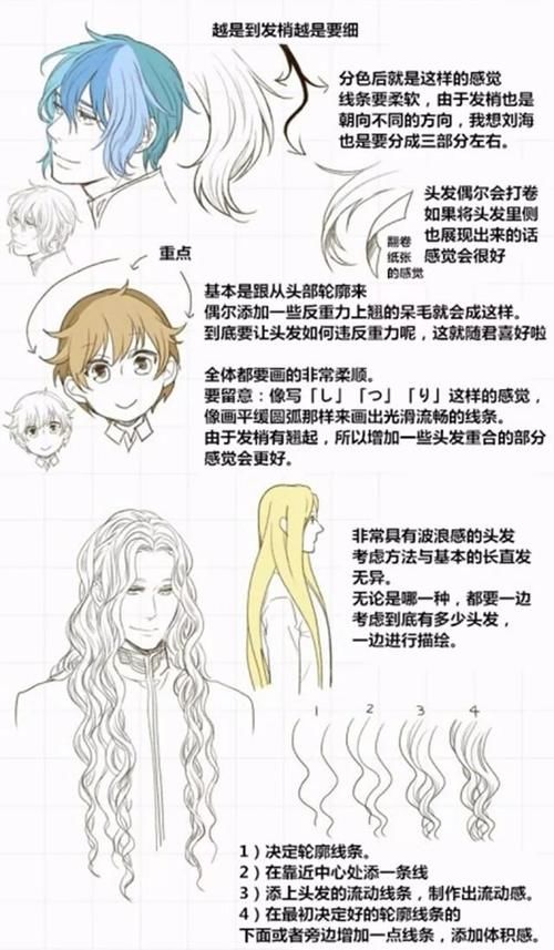 头发的绘画方法大集合，有你们要古风发型吗？