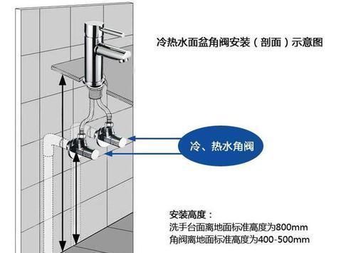 地方|新房装修，8个地方一定要舍的花钱，不然光维修费就是它的2倍多