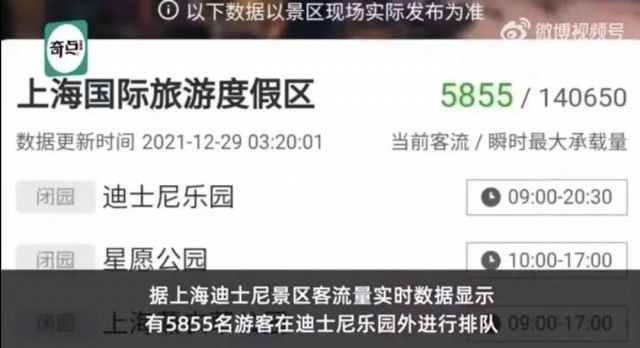 度假区|凌晨3点，5000多人在迪士尼排队只为买玩偶！还有人崩溃下跪…网友:我看不懂