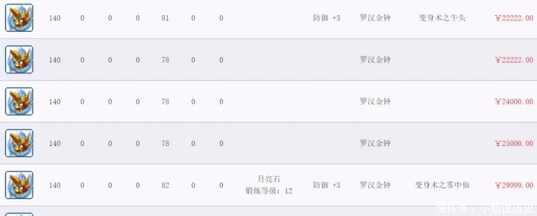 梦幻西游 主角哥3万成本军火鉴定 最后一车绝杀 全网搜