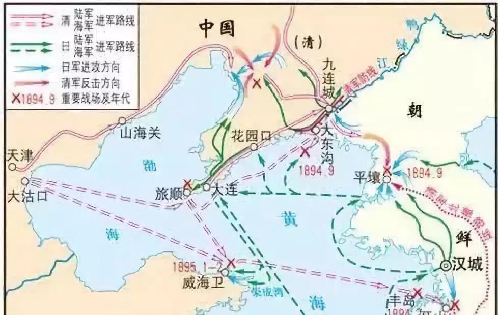 甲午|甲午中日之战失败的五大致命原因，环环相扣，恶性循环