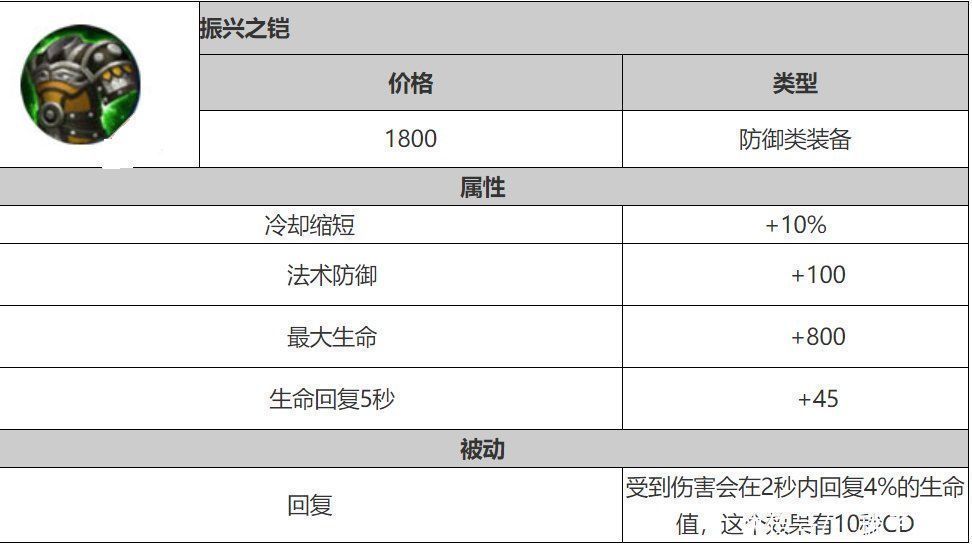 小瑞子|几十米的水坑石斑鱼群乱窜，一只比一只大！小章一人独有直接爆桶