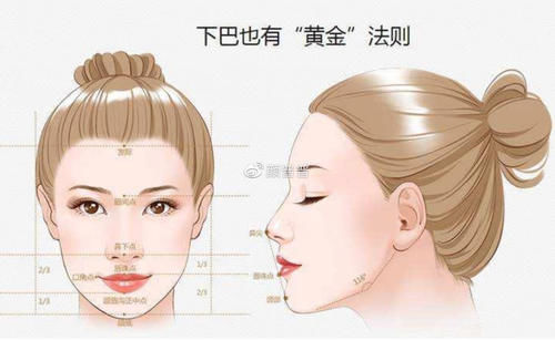 颏成型术和假体垫下巴有啥区别？下巴短还后缩做哪个好？