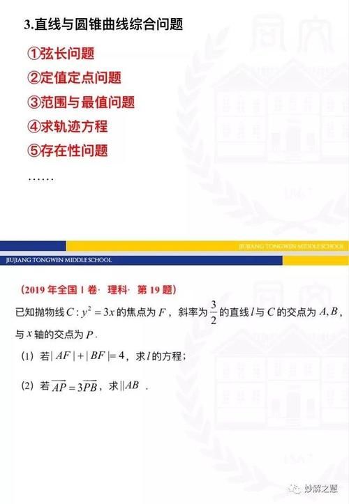 数学干货丨解析几何高考试题分析及备考策略