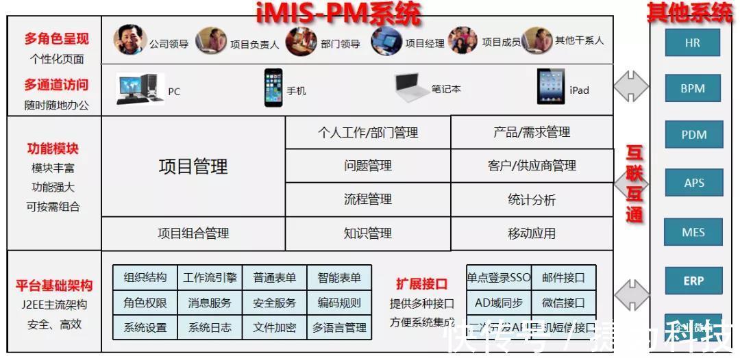 多维调解“破困局”企业驶入“快车道”