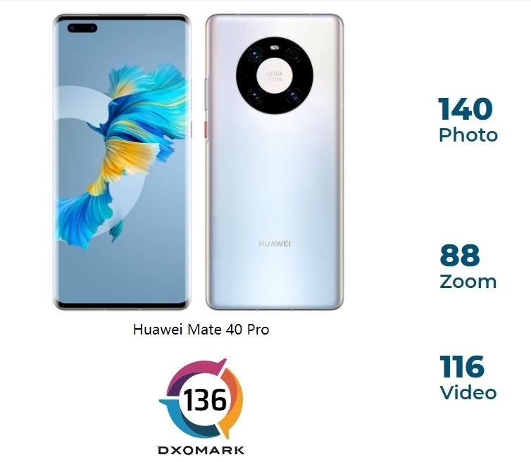 体验|果粉转花粉的第3天,我来说说华为Mate40 Pro使用体验