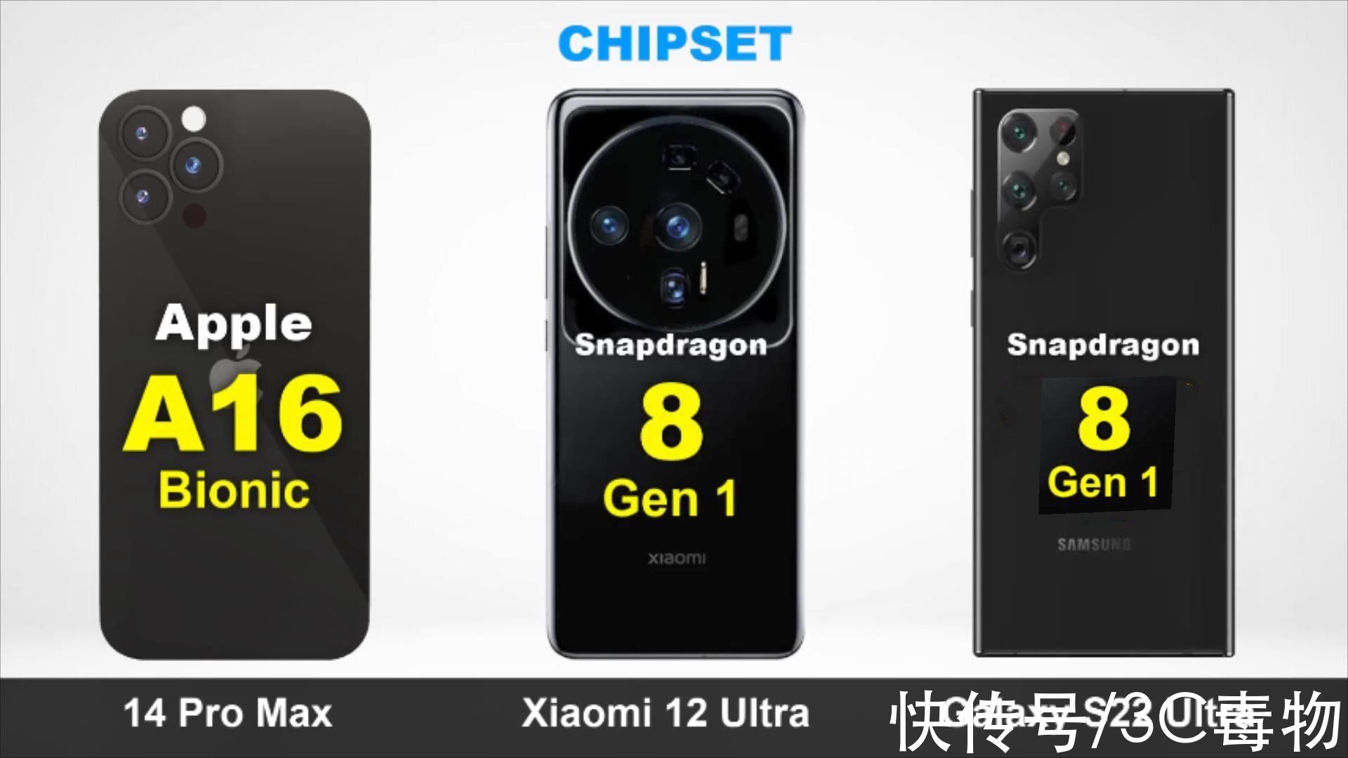 iphone14prom小米12Ultra、iPhone14ProMax、三星S22Ultra肉搏，谁才是你的菜