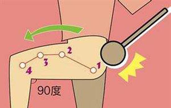 油炸食品|99岁国医透露,2种食物我从不吃,值得记住的私家调理秘方