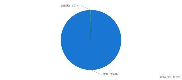 文旅|游戏之外还有文旅，网易持续推进人工智能泛娱乐布局