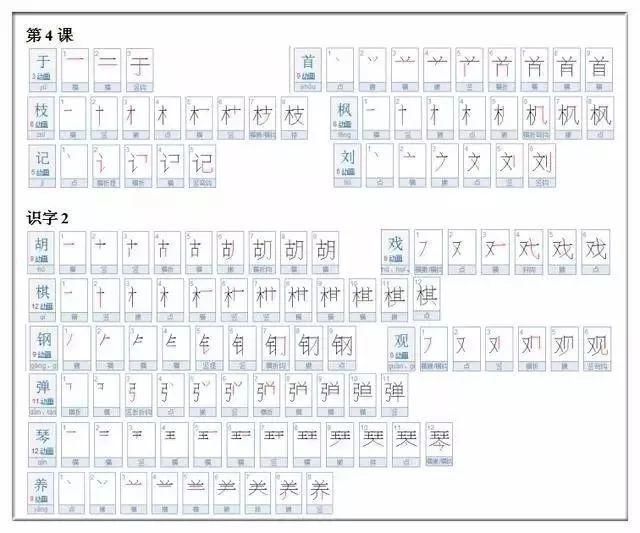 小学一二年级700个汉字的正确书写顺序（建议收藏）！