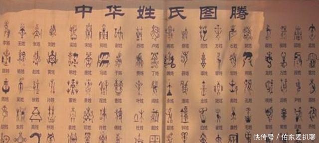 熊姓|中国最尴尬的一个姓氏,自己都读不出口,很多女人都偷偷改姓!