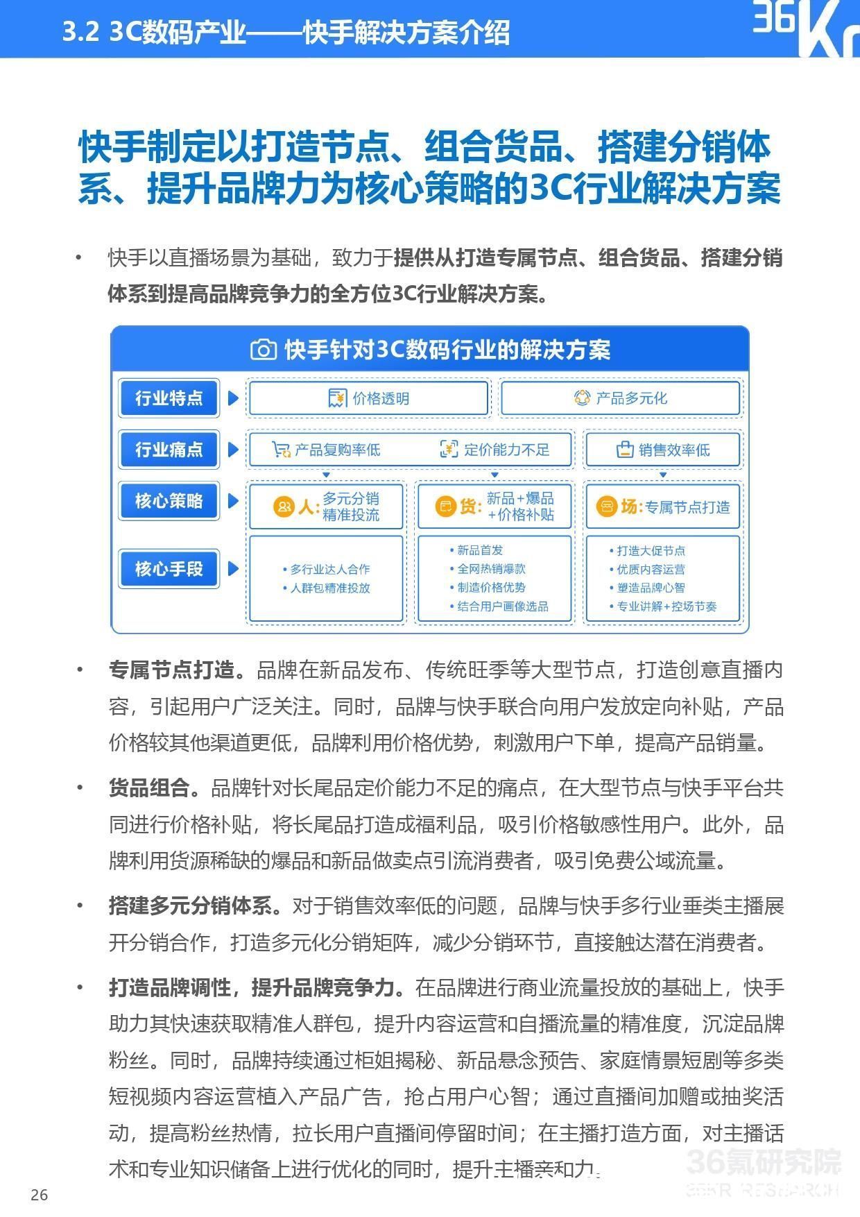快手电商品牌商家经营白皮书|36氪研究院 | step