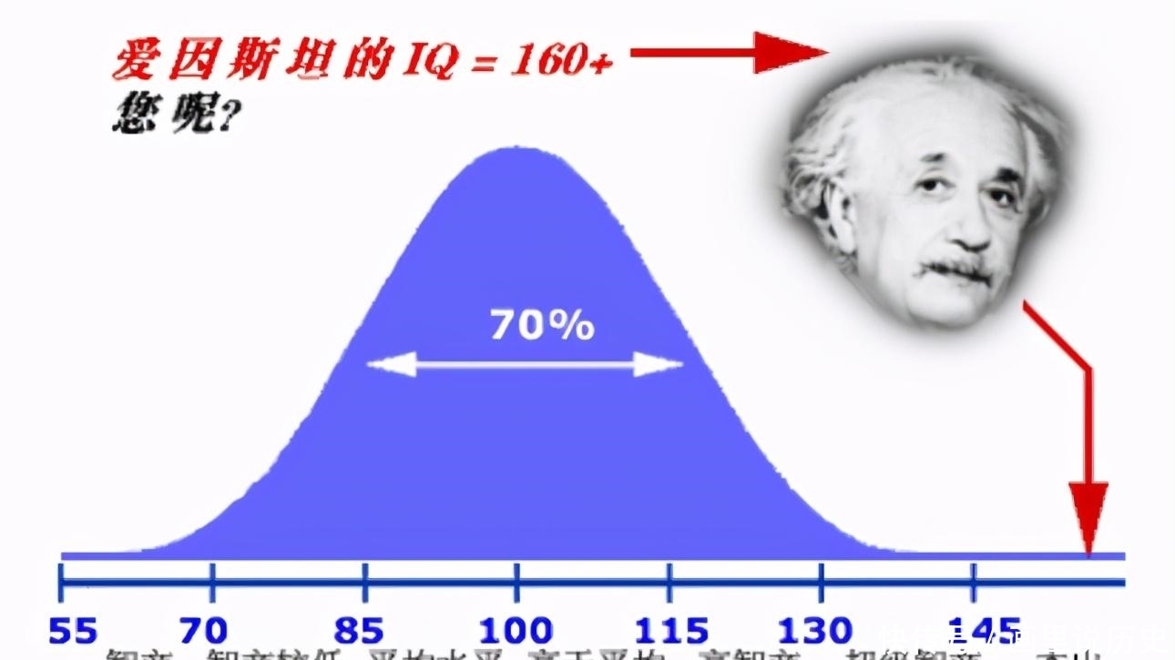 家长|研究发现：脑力超常的孩子，通常有这3个“小毛病”，家长别在意