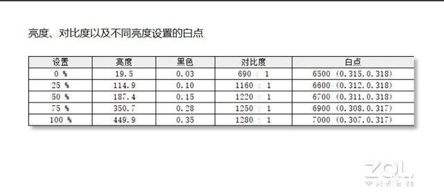 rtx|「有料评测」西装暴徒 全能电竞 12代酷睿版掠夺者刀锋500 SE深度解析