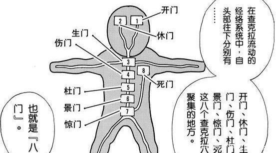 火影历代雷影为什么不学习终极体术“八门遁甲”