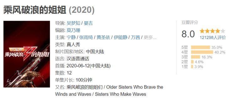 网曝《浪姐》成团名单,蓝盈莹成为槽点,“三巨头”只剩万茜一人