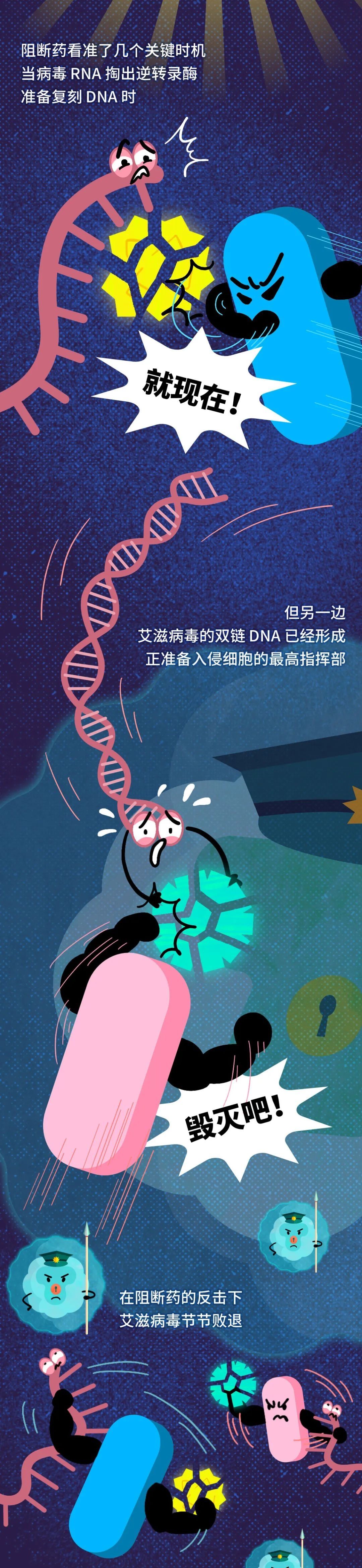 疫苗|世界艾滋病日丨请扩转！教育是最好的“疫苗”，关于艾滋病的最强科普，你需要讲给孩子