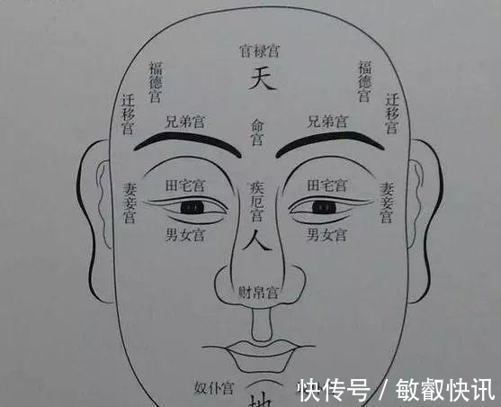 劳碌命#俗话：“女人指头短，不缺吃和穿”，是啥意思？古人为何这么说？